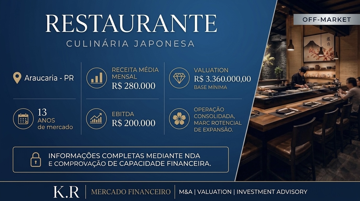 Restaurante — Culinária Japonesa